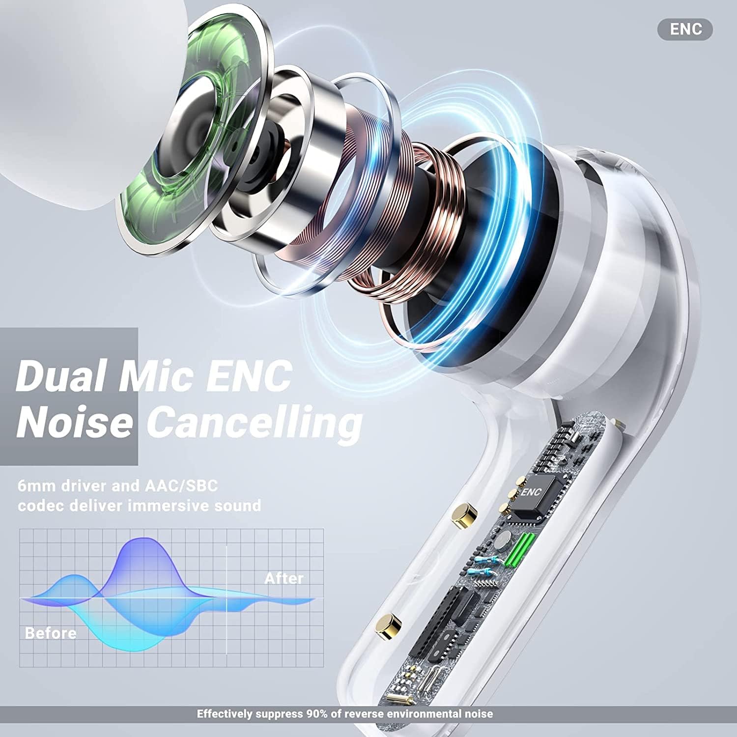 Transparent Wireless Bluetooth 5.3 Earbud