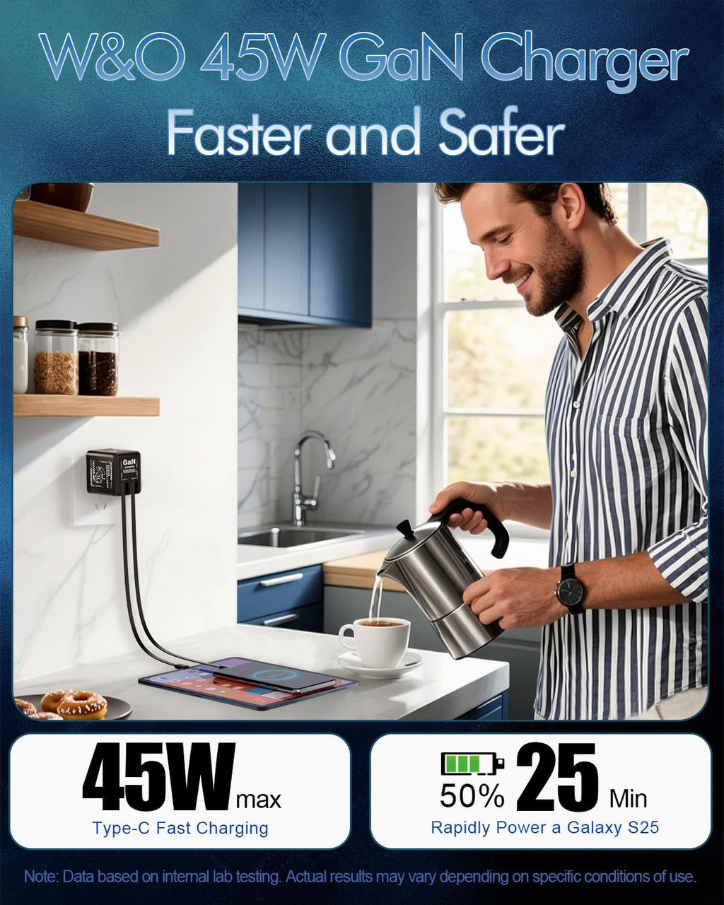 GaN Charger 2-in-1 gan Compatible with 120W Retractable  Charger