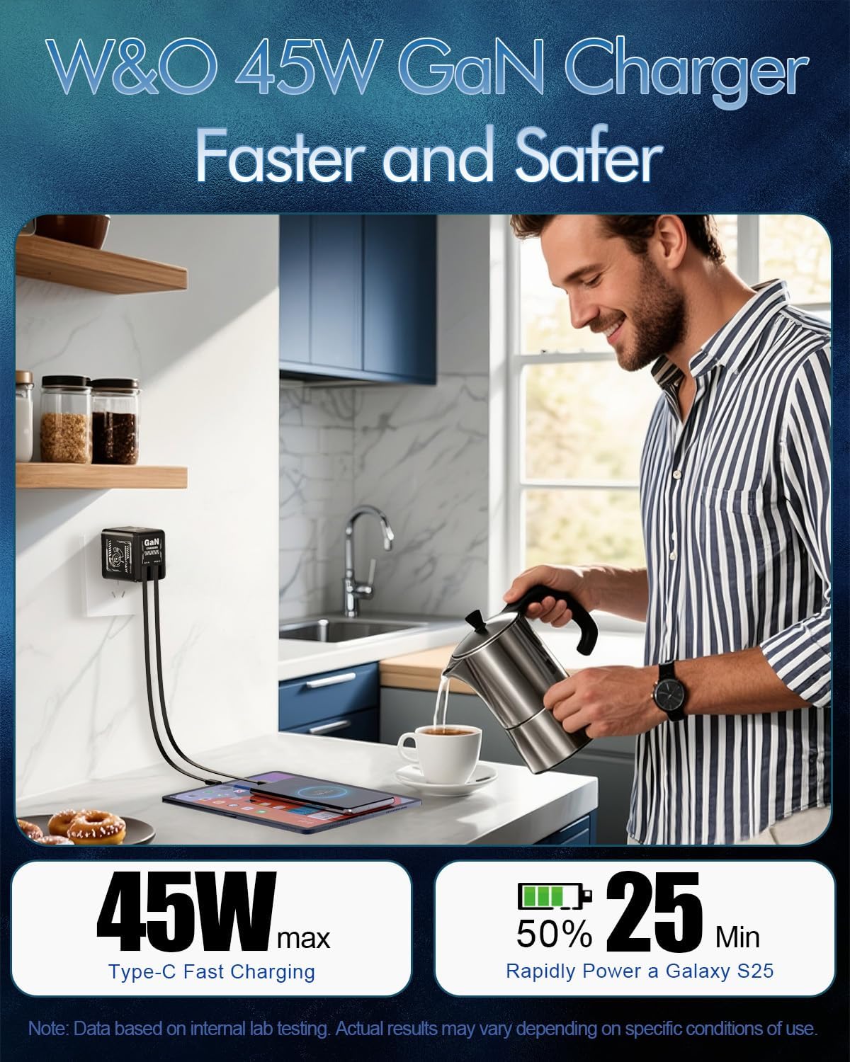 GaN Charger 2-in-1 gan Compatible with 120W Retractable  Charger