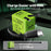 2 in 1 GAN Ultra Fast Charger