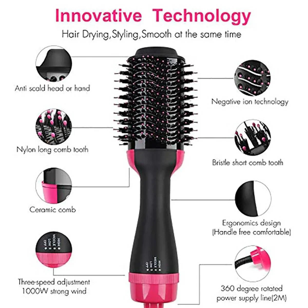 One Step Hot Air Brush (Dryer + Straightener)
