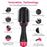 One Step Hot Air Brush (Dryer + Straightener)