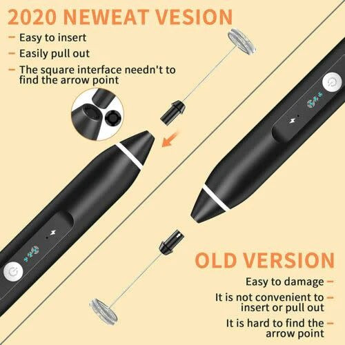 2-in-1 USB Rechargeable Electric Milk Frother