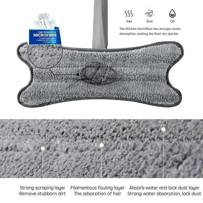 Twisted X-Type Microfiber Floor Mop with Self-Wringing System